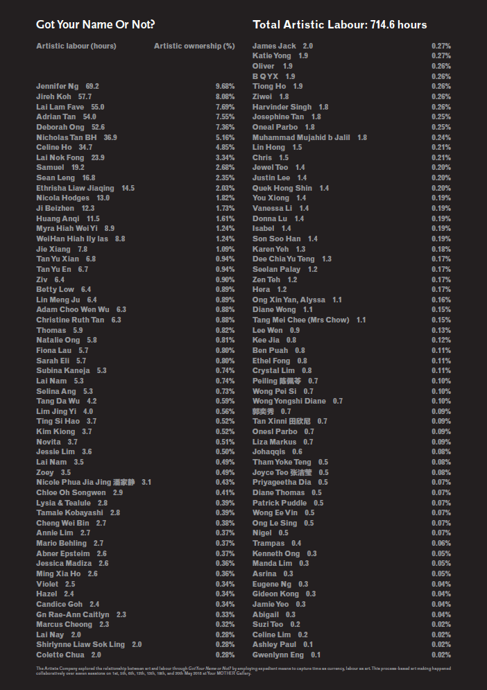 Screenshot 2020-05-09 at 5.48.54 PM.png